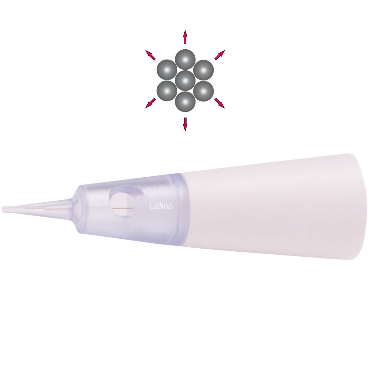 7er-Nano-Spread-Hygienemodule / Safety Cartridge Needle [Genius]